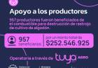 EL GOBIERNO PROVINCIAL PAGÓ A PRODUCTORES EL COMBUSTIBLE PARA QUE AVANCEN CON LA DESTRUCCIÓN DE LOS RASTROJOS DE ALGODÓN
